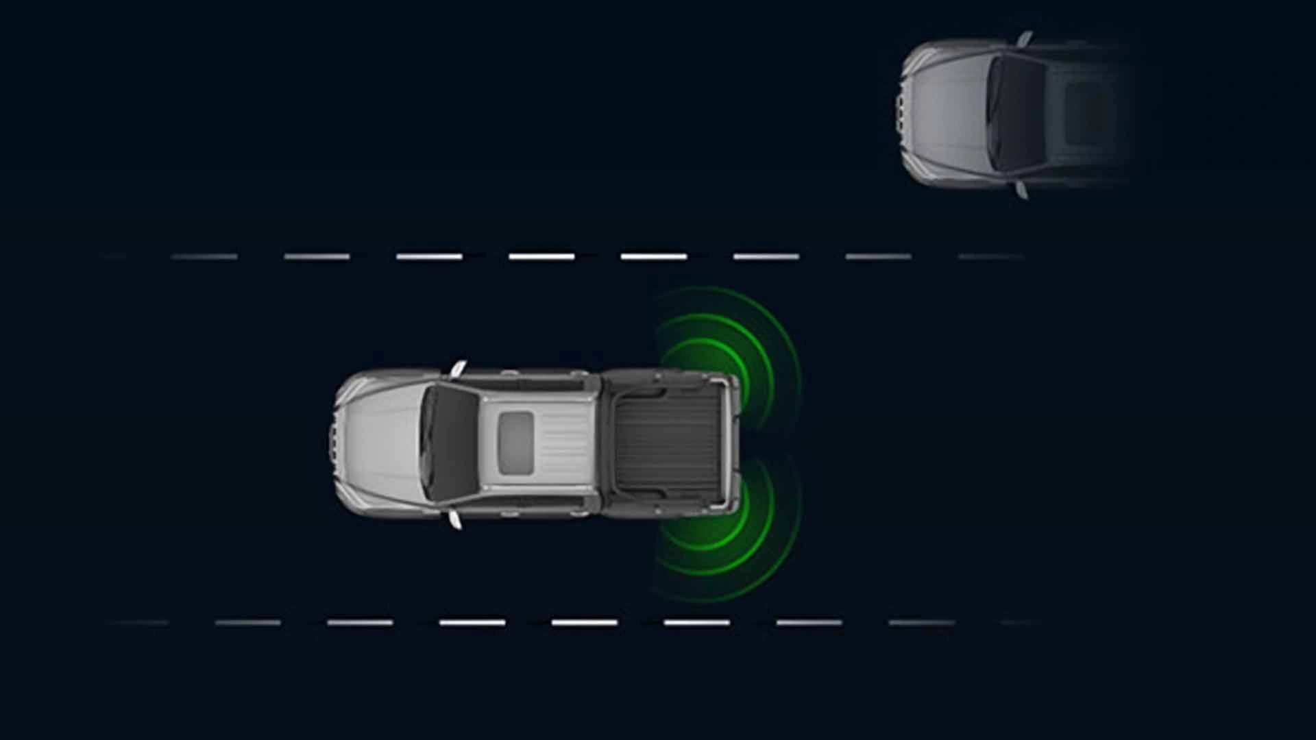 Intelligent Driving2